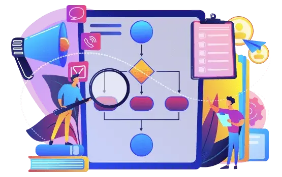 Custom Salesforce Application Testing Custom Salesforce Application Testing